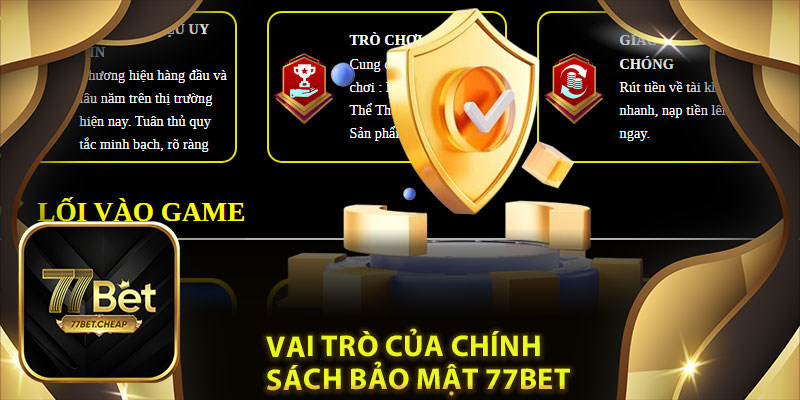 Vai trò của chính sách bảo mật 77Bet